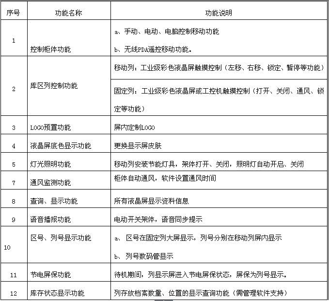 2016999999988888.png 2016999999988888.png